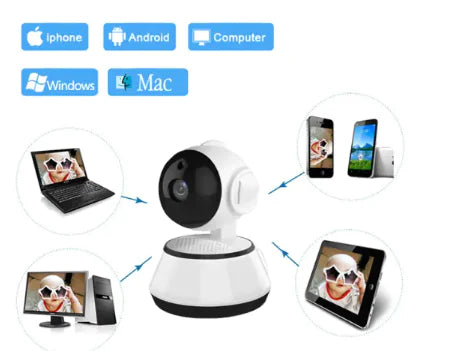 WiFi Wireless Monitor Camera
