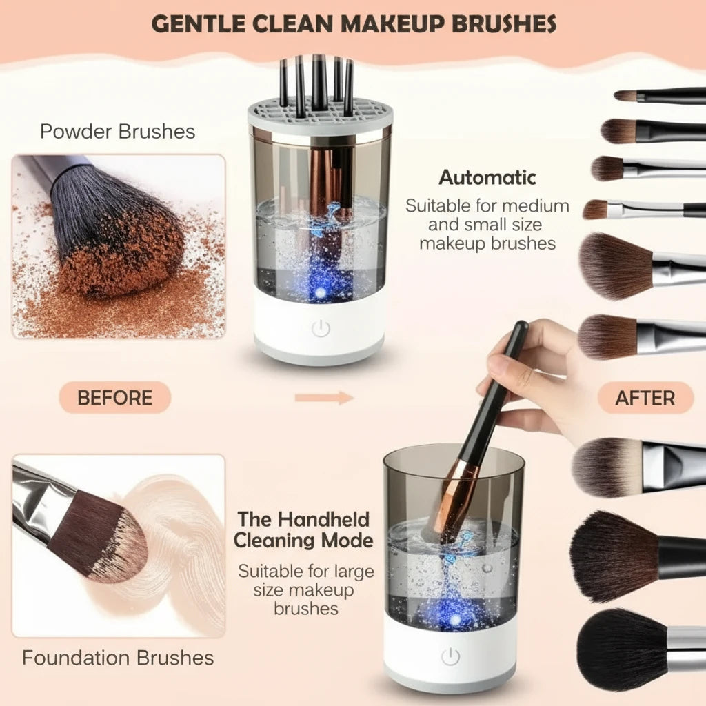 Automatic Makeup Brush Cleaner –